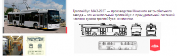 Троллейбус МАЗ 203Т
